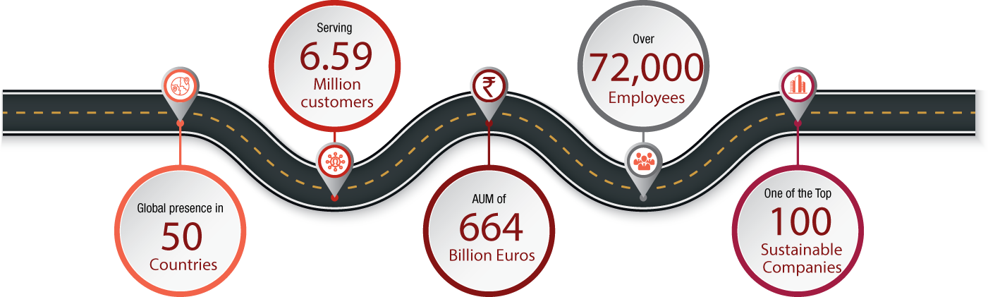 Generali-Infographic