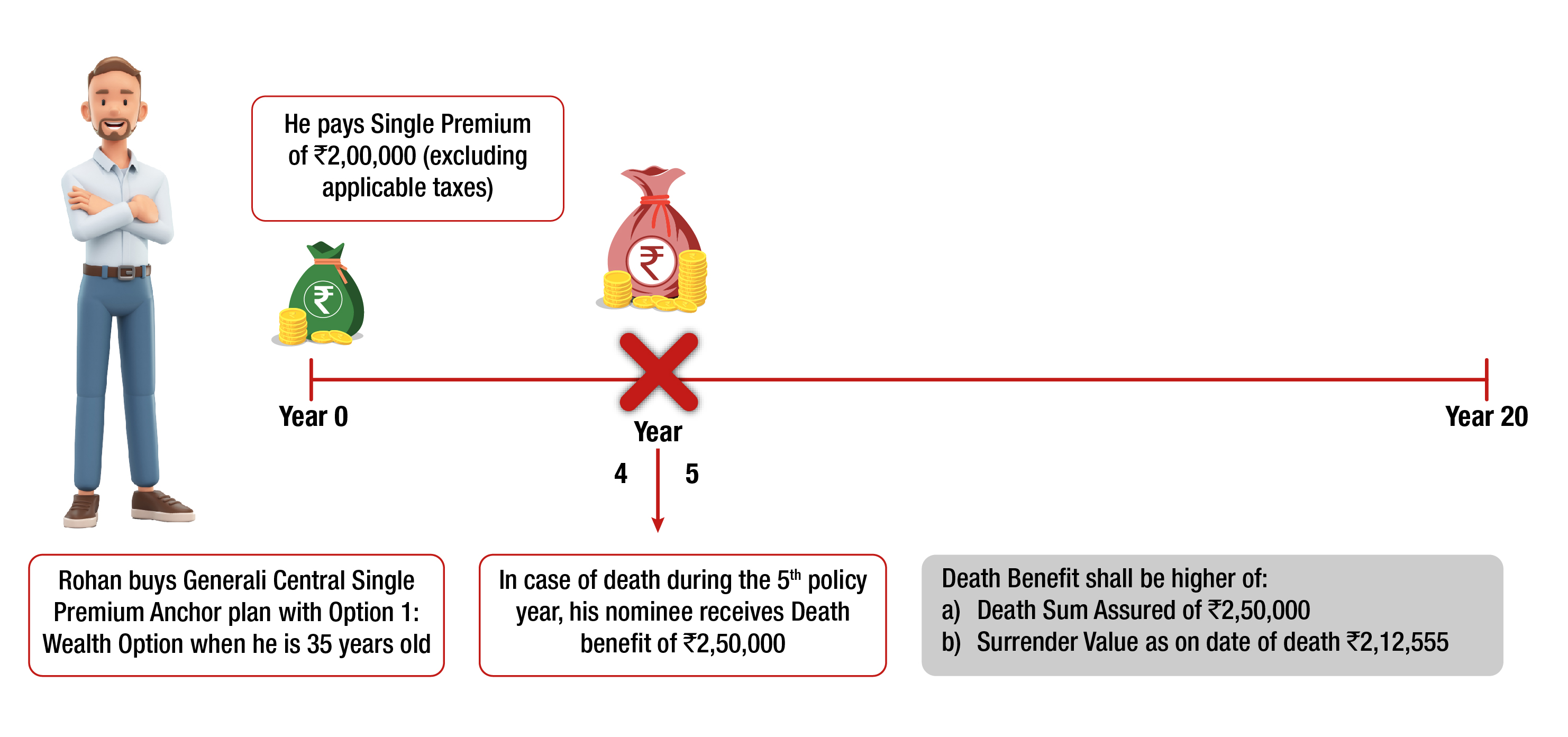 death-benefit-1
