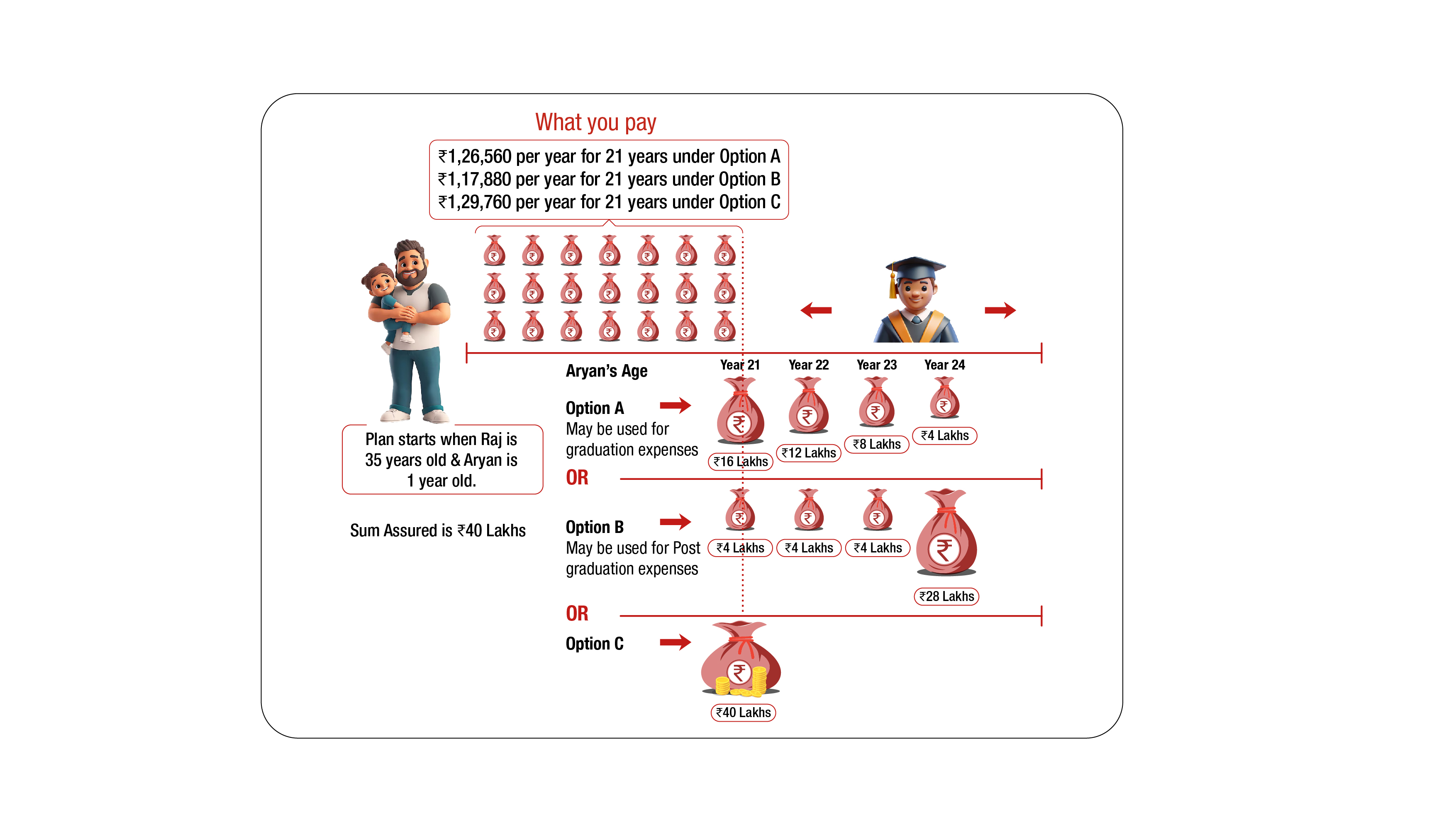 Assured-Education-graphic1.jpg